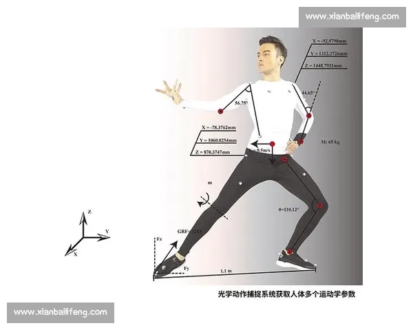 现代体育科学与运动表现优化策略的综合研究与应用探索
