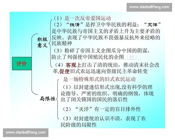 体育心理状态对运动表现与竞技潜力的全面影响研究